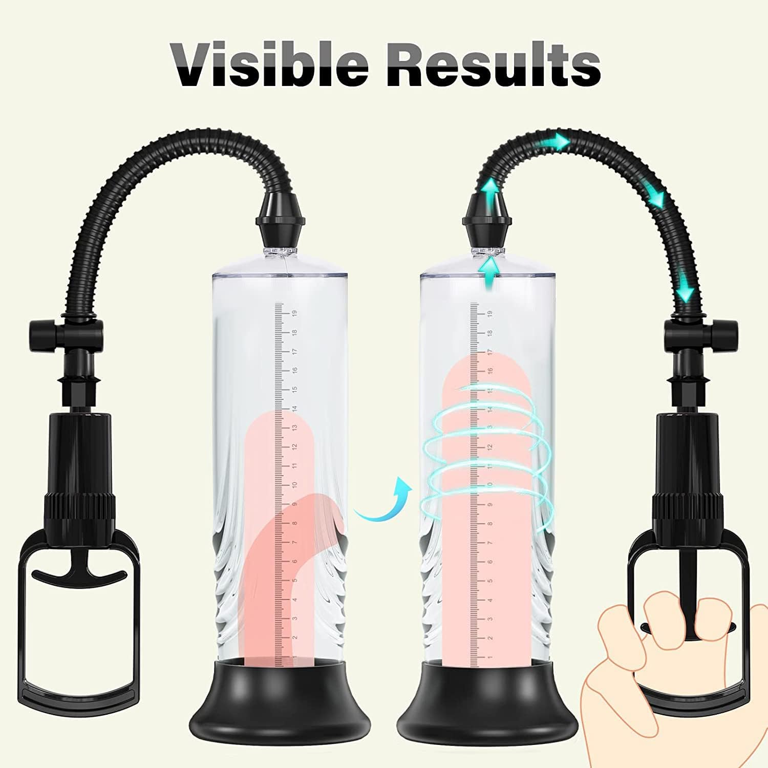 Τρόμπα Επιμήκυνσης Πέους - Αεραντλία Αναρρόφησης με Σκανδάλη Τρόμπα Επιμήκυνσης Πέους - Αεραντλία Αναρρόφησης με Σκανδάλη