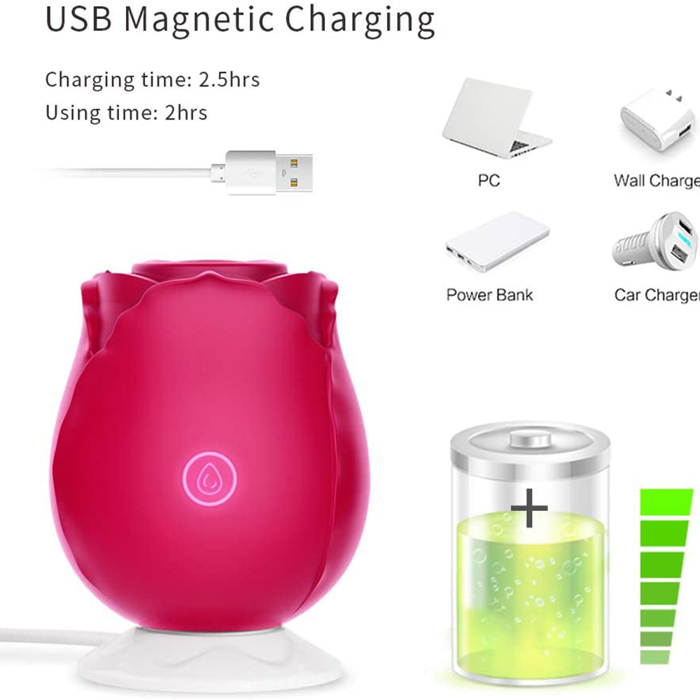 Επαναφορτιζόμενος USB Αδιάβροχος Δονητής Τριαντάφυλλο Στοματικού Αυνανισμού με Γλώσσα για Μασάζ Κλειτορίδας & Θηλών Επαναφορτιζόμενος USB Αδιάβροχος Δονητής Τριαντάφυλλο Στοματικού Αυνανισμού με Γλώσσα για Μασάζ Κλειτορίδας & Θηλών
