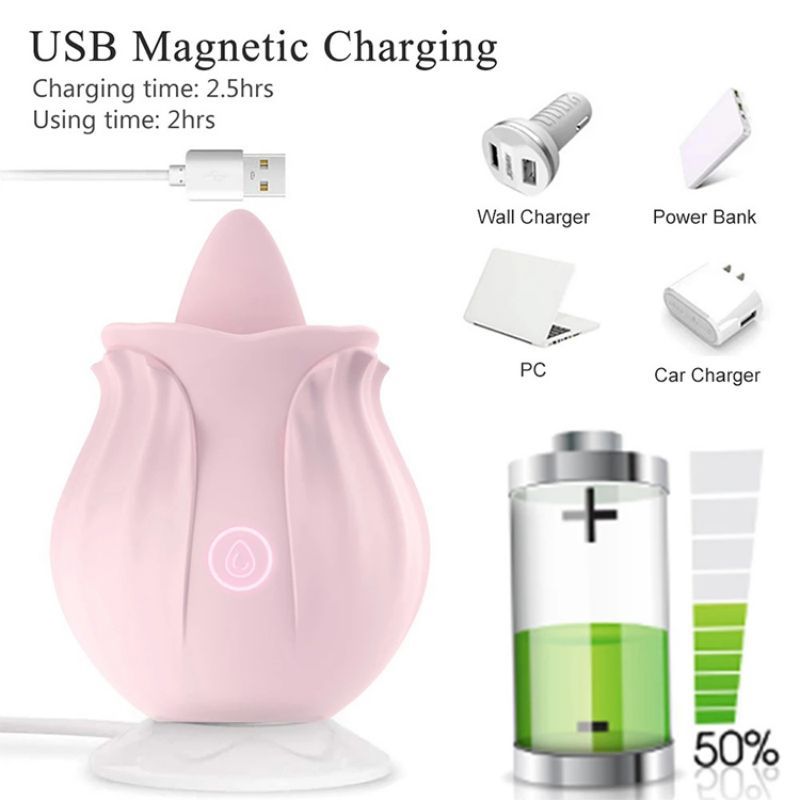 Δονητής “Rose” με Γλώσσα για Μασάζ Κλειτορίδας και Θηλών - New Pumpkin Tongue Licking Female Rose Sucking Vibrator Δονητής “Rose” με Γλώσσα για Μασάζ Κλειτορίδας και Θηλών - New Pumpkin Tongue Licking Female Rose Sucking Vibrator