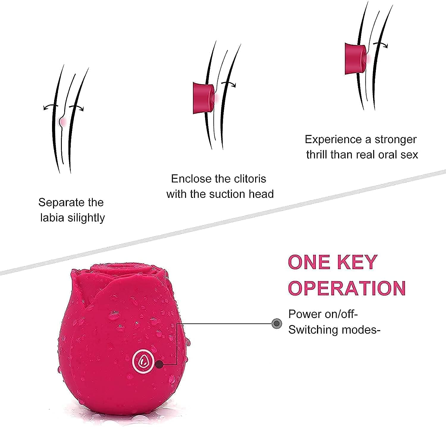 Επαναφορτιζόμενος USB Αδιάβροχος Δονητής Τριαντάφυλλο Στοματικού Αυνανισμού με Γλώσσα για Μασάζ Κλειτορίδας & Θηλών Επαναφορτιζόμενος USB Αδιάβροχος Δονητής Τριαντάφυλλο Στοματικού Αυνανισμού με Γλώσσα για Μασάζ Κλειτορίδας & Θηλών